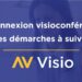 ADNOV -problème connexion visioconférence notaire